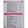 Daksh Patwar Complete Guide Volume 1st (Vigyan,Itihas,Bhugol) With Solved Papers