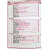 Daksh RRB ALP Assistant Loco Pilot Technician Trade Theory Complete Guide By Er H L Sharma 2024 Edition