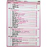 Daksh RRB ALP Assistant Loco Pilot Technician Trade Theory Complete Guide By Er H L Sharma 2024 Edition