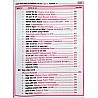 Daksh RRB ALP Assistant Loco Pilot Technician Trade Theory Complete Guide By Er H L Sharma 2024 Edition