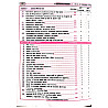 Daksh Rajasthan CET 10+2 Level Complete Question Book 8900+ Objective Chapterwise Practice Questions August 2026 Edition