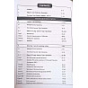 Dewan Handbook Of B.SC. Nursing Third Semester Solved Papers 2026 Edition By Hemender Yadav And Anand Sharma For RUHS 3rd Semester