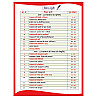 Dhindhwal Fourth Grade Rajasthan Samanya Gyan Part 1st April 2025 Edition By Hoshiyar Singh For RSSB 4th Grade Exam