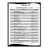 Dhindhwal History Of Rajasthan (Rajasthan Ka Itihas) Questtions Bank 4000 Objective Questions 2025 Edition By Hoshiyar Singh