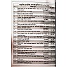 Dhindhwal Objective Modern India History (Adhunik Bharat Ka Itihas) 5000 Objective Questions With Explain 2024 Edition By Dheeraj Sharma