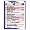 Dhindhwal Rajasthan Librarian Grade 3rd Library and Information Science (Pustkalay Evam Soochna Vigyan) Paper 2nd By Manish Sharma April 2025 Edition