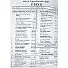 Diksha Rajasthan All Exam Review History and Art and Culture English Medium 2025-26 Edition Objective Question Book 