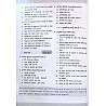 Drishti NCERT MCQs Indian History (Bhartiya Itihas) 6th Edition July 2025 Chapterwise Objective Questions