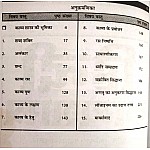 Gayatri Publication Kavyashastra Hindi Vyakhayata RPSC Paper 2nd By Bhupendra Yadav 