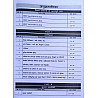 GuruGyan Publication Third Grade Reet Mains Level 1st and 2nd Education Psychology Suchana Takniki ICT Shaikshik Paridrishya Objective with Explain By Dr.Santosh Upadhyay Santosh Bishnoi 2025 Edition