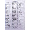Gyan NCERT GK Samanay Gyan Saar Sangrah Updated 2nd Edition 2025 By Gyan Chand Yadav