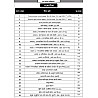 Gyan Sarovar EO RO Nagarpalika Part B Objective Questions With Explain 1200+ Question By Altaf Hussain