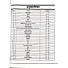 Gyan Sarovar GSP 50 50 Ganit (Maths) All Exam Review Objective Question Bank Topic Wise PYQ By Jala Ram Bishnoi October 2026 Edition For RPSC And RSSB Exam