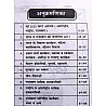 Gyan Sarovar GSP First Grade Current Affairs Objective Question Bank June 2025 Edition By Ravi Kulria For 1st Grade Exam