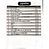 Gyan Sarovar GSP Rajasthan CET Graduation Level Objective Question Bank Updated Latest Syllabus July 2026 Edition By K.D.Sir