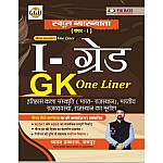 Chyavan First Grade GGD GK Paper 1st Gaurav Gyan Dhara One Liner By Gaurav Singh Ghanerav For RPSC 1st Grade School Lecture Examination Chyavan First Grade GGD GK Paper 1st Gaurav Gyan Dhara One Liner By Gaurav Singh Ghanerav For RPSC 1st Grade School Lecture Examination