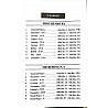 JBD DMLT 2nd Year Solved Question Paper