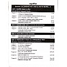 JP Community Health Nursing - 1 (Samudayik Svasthy Nursing) 2023-24 Edition By Preeti Agarwal and Vinod Gupta and Yogesh Gupta For GNM 1st Year