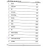 Kalam Second Grade 2nd Paper Maths (Ganit) Question Bank Previous Year Question 2025 Edition For RPSC 2nd Grade Exam