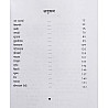 LokBharti Prachin Kavi By Vishvambhar Manav