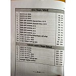 Moomal Reet Level 1st Teaching Method All Exam Review Paryavaran Adhyan Ganit (Environment Studies,maths) 2100+ Objective 