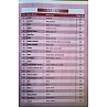 Neon Classes Word Power Root Words Bilingual 2024 Edition By Manisha Bansal For SSC and Other Exams