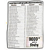 PRP Computer Science (Computer Vigyan) 9000+ Objective Solved Paper July 2026 Edition By Shubham Swanrkar For All Exam Useful