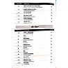 PRP Railway Vigyan (Science) Objective Questions 2026 Edition For ALP Technician NTPC Group D JE By Mahendra Pindal