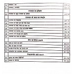 Panorma Reet Social Studies (Samajik Aadhyan) Latest Updated 11 January 2021 Supplementary Edition By H.D. Singh And Chitra Rao For Level 2nd