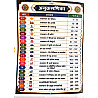 Pathshala Rajasthan Geography (Rajasthan Ka Bhugol) By Ram Choudhary 2026 Edition For Rajasthan All Exam Useful