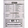 Pratap Part 1st Rajasthan Bhugol Arthvyvastha Evam Rajvyvastha Objective Questions 2010-2025 With Explain 2026 Edition By Ramavtar Ading and Manish Bhanwriya For RPSC and RSSB Related Exams