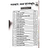 Prayas Rajasthan Art And Culture (Kala Avam Sanskriti) 7300+ Objective PYQ With Explain By Dr Mahipal Singh Ratan Sain June 2026 Edition