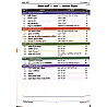 Quality Education VDO 2027 General Science Basic Computer (Samanya Vigyan) By N.R Sir And Narendra Sir