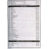 RBD Chetak Rajasthan Police Constable Exam Guide April 2025 Edition By Subhash Charan