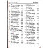 Rajdhani Brahmastra Library And Information Science (Pustkalya Evam Soochna Vigyan) Part 1st 2nd Edition July 2026 By Rakesh Kumar Meena