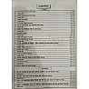 SST Point RPSC Second 2nd Grade Social Science SST Arthshastra Darshanshastra 2222+ Objective Question By Dr Anisha Sharma And Vijay Bhardwaj 2026 Edition 