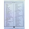 Sahaj Education Psychology (Shiksha Manovigyan) Ek Samarg 2024 Edition By R.K. Vaishnav and Rakesh Bel and Bulbul Jaif