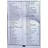 Sahaj Education Psychology (Shiksha Manovigyan) Ek Samarg 2024 Edition By R.K. Vaishnav and Rakesh Bel and Bulbul Jaif