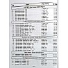 Sanjeev RPSC Rajasthan Samanya Gyan GK 60 Solved Questions Paper With Explain November 2024 Edition By Deepesh Kumar Saini