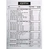 Sanjeev RPSC Rajasthan Samanya Gyan GK 60 Solved Questions Paper With Explain November 2024 Edition By Deepesh Kumar Saini