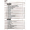 Sankalp Rajasthan CET Graduation Level Bhag 1st July 2026 Edition By Sanjay Choudhary