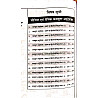 Sarthak Basic And Senior Computer Anudeshak Paper 1st And Paper 2nd 14 Practice Papers 2800 Objective Question 2026 Edition