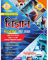 Sikhwal Herald Science (Vigyan) NCERT Saar Sangrah 2026 Edition By R K Mishra For RPSC and RSSB Exams