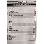 Sikhwal Rajasthan Rssb Vdo Gram Vikas Adhikari 2021 Edition Volume 3rd Reasoning And Maths By rishi sir and Umesh Chouhan 