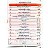 The Panacea English Ka Bajrang Baan By Vinod Jangid Sir August 2026 Edition For All Exam Useful