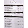 Ujala Education Psychology (Shiksha Manovigyan) 134 Solved Papers May 2024 Edition Useful For RPSC Grade 1st and 2nd and PTI and Other Exams