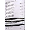 Ujala Education Psychology (Shiksha Manovigyan) 134 Solved Papers May 2024 Edition Useful For RPSC Grade 1st and 2nd and PTI and Other Exams