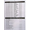 Ujala Education Psychology (Shiksha Manovigyan) 134 Solved Papers May 2024 Edition Useful For RPSC Grade 1st and 2nd and PTI and Other Exams