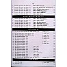 Ujala Education Psychology (Shiksha Manovigyan) 134 Solved Papers May 2024 Edition Useful For RPSC Grade 1st and 2nd and PTI and Other Exams