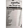Utkarsh Rajasthan Bhugol Arthvyvastha Evam Rajvyvastha 3000+ Objective Question Exam Review Part B By Narendra Chaudhary May 2025 Edition